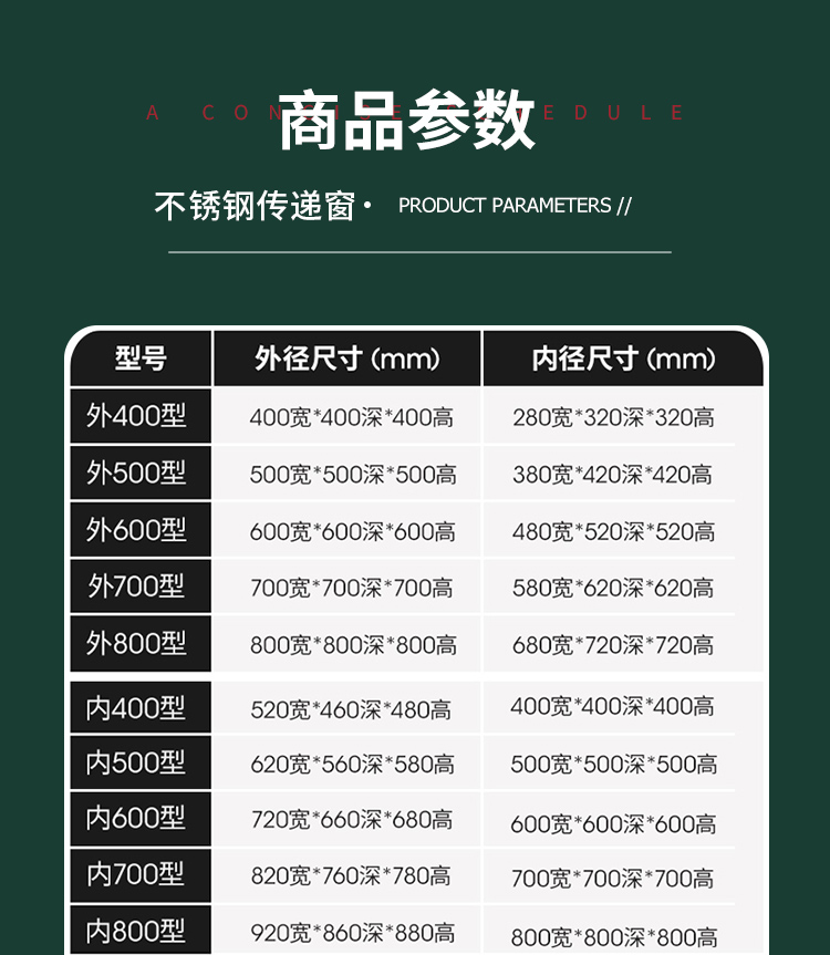 不銹鋼傳遞柜機(jī)械電子連鎖傳遞窗實(shí)驗(yàn)室醫(yī)院殺菌消毒潔凈