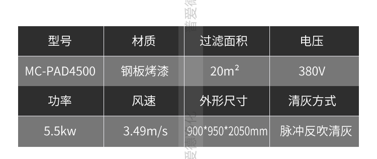 工業(yè)單機除塵器脈沖布袋電動振打濾筒集塵器